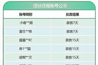 加利亚尼谈欧超：不考虑离开当前体系，但现在不能匆忙下结论